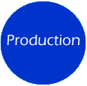 Production - Video and Film